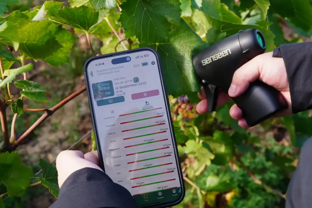 Nutriscope™ - One-year subscription